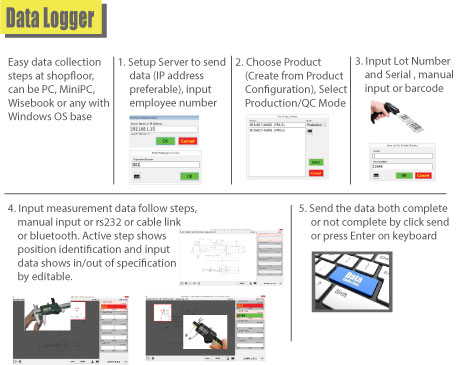 data-logger