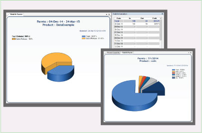 Data Collection 6